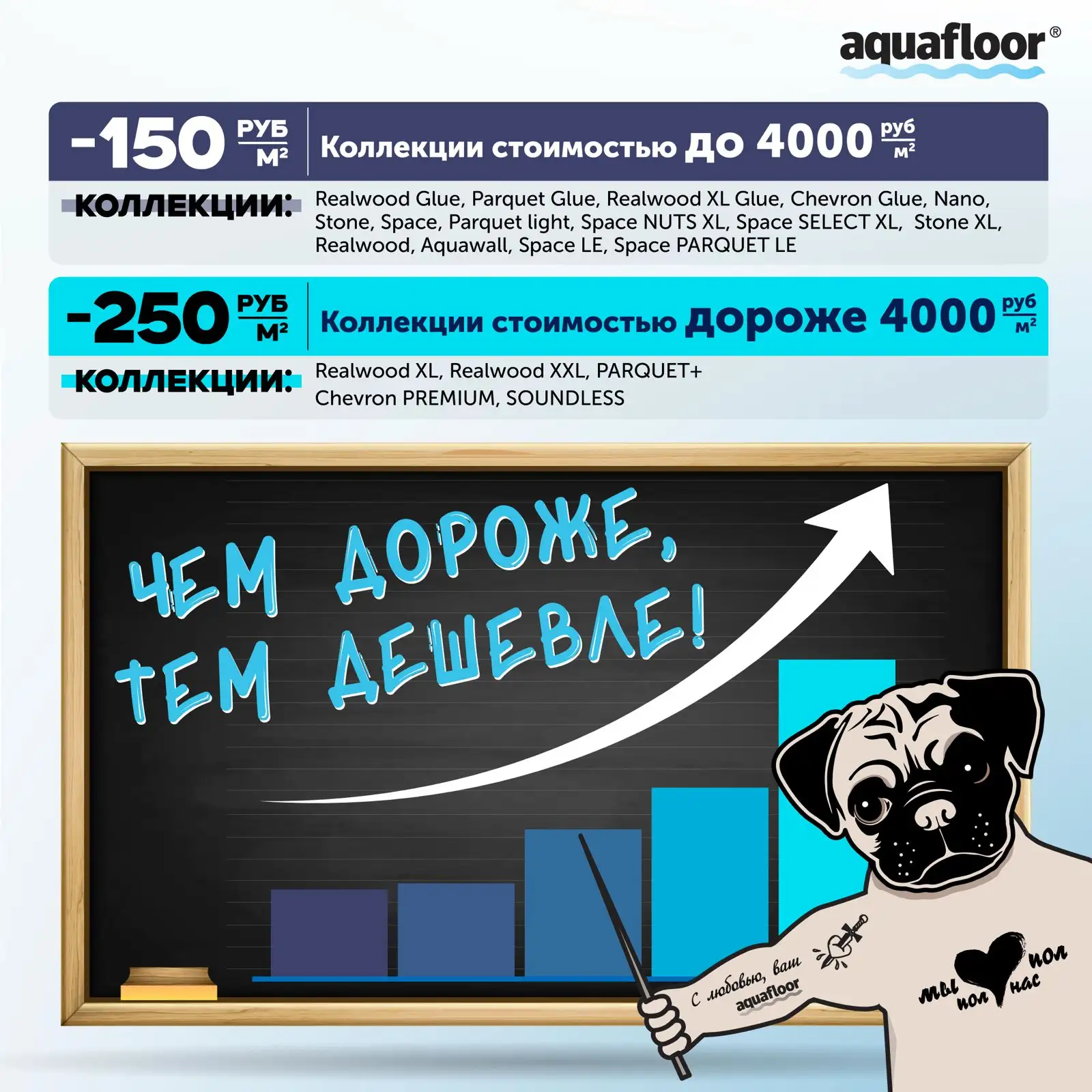aquafloor